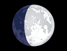 Moon Phase - Today, North Hemisphere