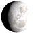 Moon illumination: 64.65%