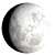 Moon illumination: 81.62%