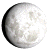 Moon illumination: 88.69%