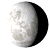Moon illumination: 67.27%