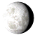 Moon illumination: 73.74%