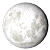 Moon illumination: 92.89%