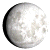 Moon illumination: 96.57%